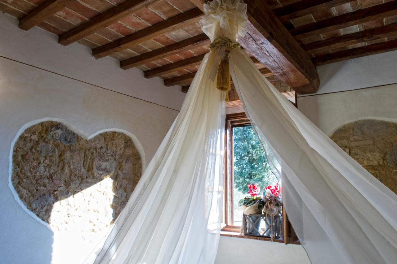 Agriturismo Palazzo Conti A П'єнца Екстер'єр фото